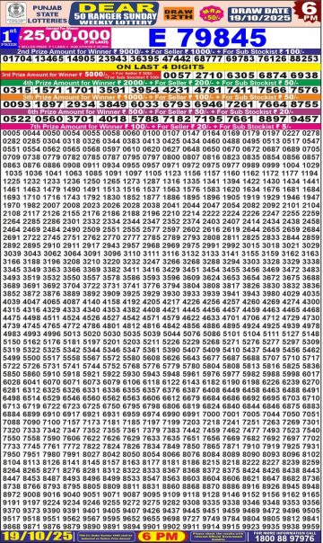 Punjab State Dear 50 Ranger Sunday Weekly Lottery Result 6pm 19.10.25 Declared img 20251019 wa0029.jpg