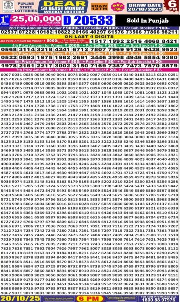 Punjab State Dear 50 Beast Monday Weekly Lottery Result 6pm 20.10.25 Declared img 20251020 wa0048.jpg