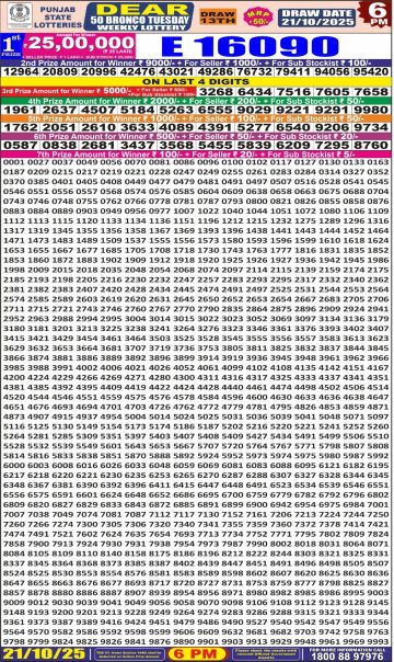 Punjab State Dear 50 Bronco Tuesday Weekly Lottery Result 6pm 21.10.25 Declared img 20251021 wa0059.jpg