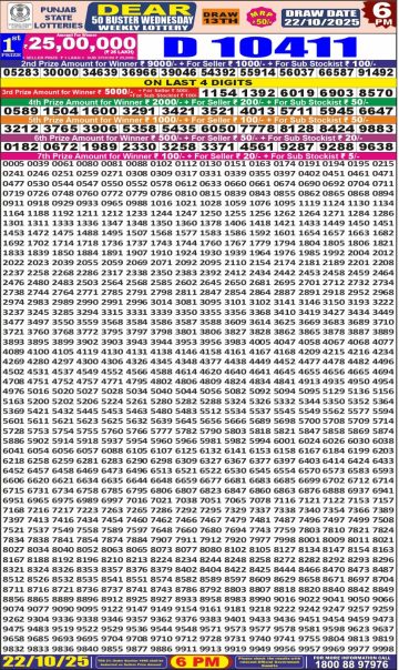 Punjab State Dear 50 Buster Wednesday Weekly Lottery result 6pm 22.10.25 Declared img 20251022 wa0032.jpg