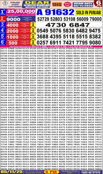 Punjab State Dear 50 Buster Wednesday Weekly Lottery result 6pm 05.11.25 Declared img 20251105 wa0028.jpg