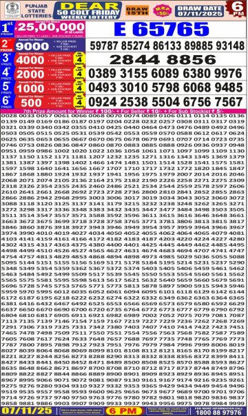 Punjab State Dear 50 Colt Friday Weekly Lottery Result 6pm 07.11.25 Declared img 20251107 wa0020.jpg