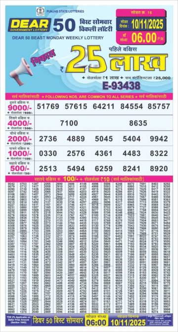 Punjab State Dear 50 Beast Monday Weekly Lottery Result 6pm 10.11.25 Declared img 20251110 wa0026.jpg