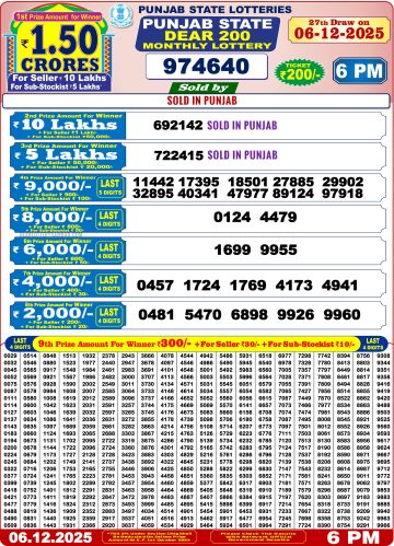 Punjab State Dear 200 Monthly Lottery Result 6pm 06.12.25 Declared img 20251206 wa0053.jpg