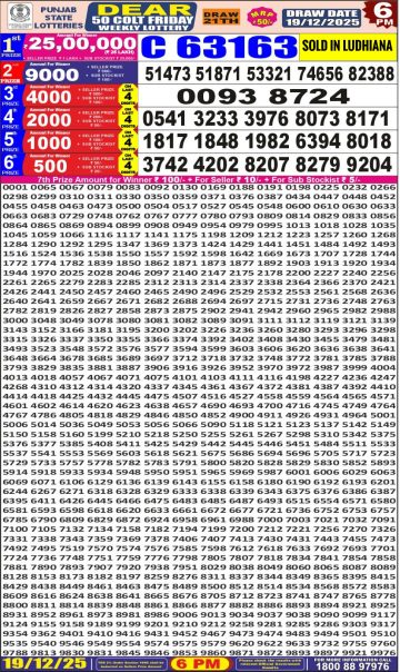 Punjab State Dear 50 Colt Friday Weekly Lottery Result 6pm 19.12.25 Declared img 20251219 wa0041.jpg