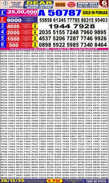 Punjab State Dear 50 Jackal Saturday Weekly Lottery Result 6pm 20.12.25 Declared img 20251220 wa0034.jpg