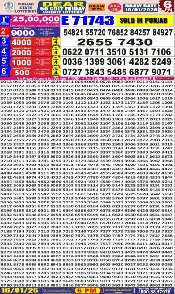 Punjab State Dear 50 Colt Friday Weekly Lottery Result 6pm 16.01.26 Today img 20260116 wa0029.jpg