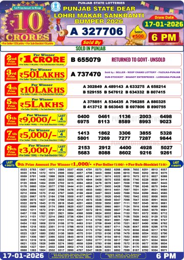 Punjab State Dear Lohri Makar Sankranti Bumper 2026 Lottery Result img 20260117 wa0032.jpg