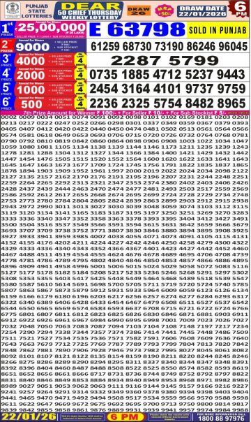 Punjab State Dear 50 Chief Friday Weekly Lottery Result 6pm 22.01.26 Today img 20260122 wa0030.jpg