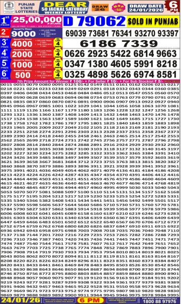 Punjab State Dear 50 Jackal Saturday Weekly Lottery Result 6pm 24.01.26 Today img 20260124 wa0037.jpg