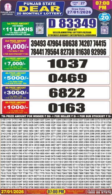 Punjab State Dear 20 Monthly Lottery Result 27.01.26 img 20260127 wa0029.jpg