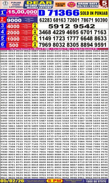 पंजाब स्टेट लॉटरी रिजल्ट Punjab State Lottery Result 5PM 05.02.26 img 20260205 wa0020.jpg