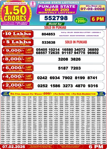 Punjab State Dear 200 Monthly Lottery Result img 20260207 wa0035.jpg