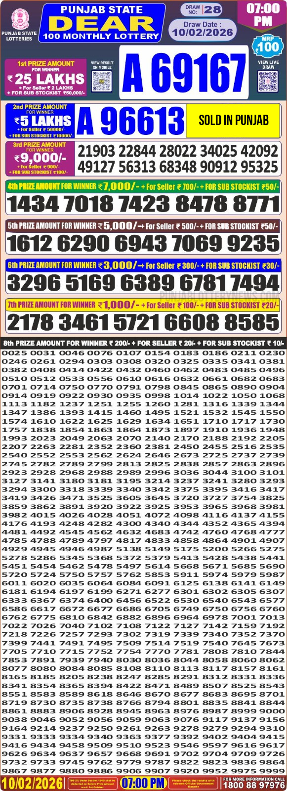 img 20260210 wa0028.jpg