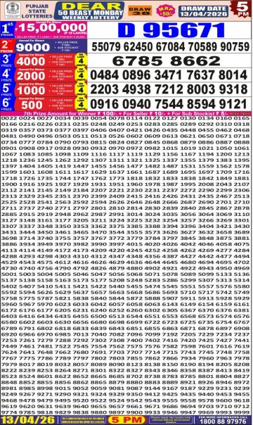 synced punjab result image on 2026 04 13