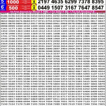 synced punjab result image on 2026 04 15