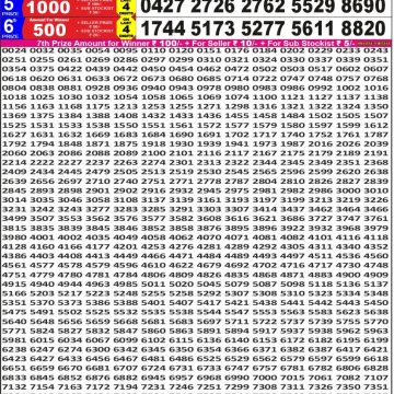 synced punjab result image on 2026 04 18