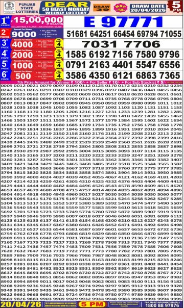 पंजाब स्टेट लॉटरी रिजल्ट Punjab State Lottery Result 5PM 20.04.26 synced punjab result image on 2026 04 20