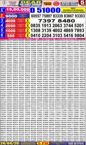 पंजाब स्टेट लॉटरी रिजल्ट Punjab State Lottery Result 5PM 24.04.26 synced punjab result image on 2026 04 24