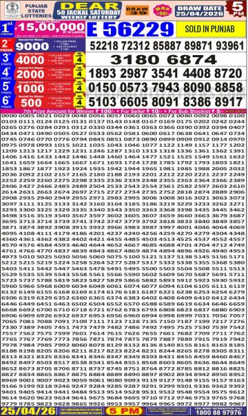 पंजाब स्टेट लॉटरी रिजल्ट Punjab State Lottery Result 5PM 25.04.26 synced punjab result image on 2026 04 25