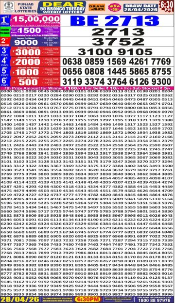 पंजाब स्टेट लॉटरी रिजल्ट Punjab State Lottery Result 6.30PM 28.04.26 synced punjab result image on 2026 04 28