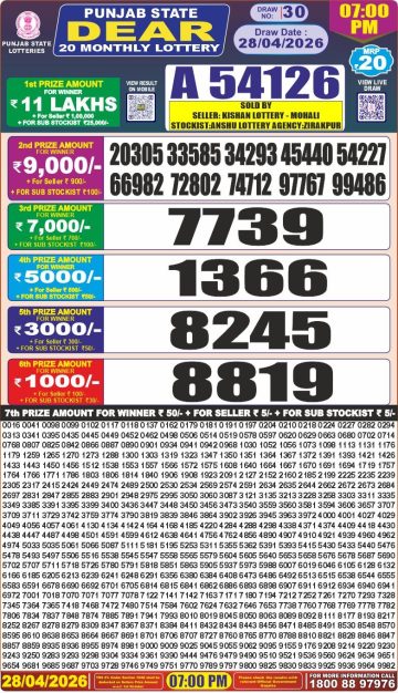 Punjab State Dear 20 Monthly Lottery Result 28.04.26 img 20260428 wa0061(1)