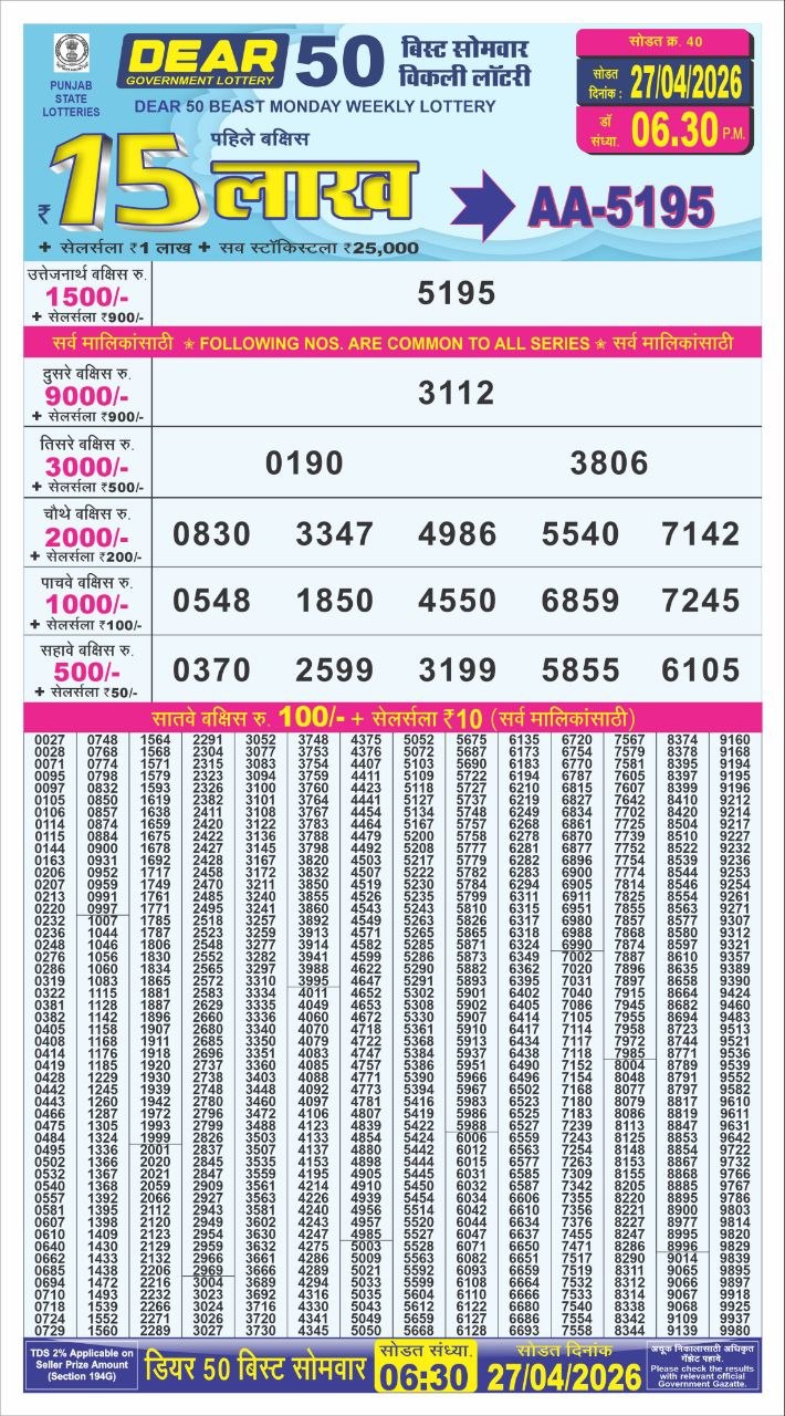 synced punjab result image on 2026 04 27