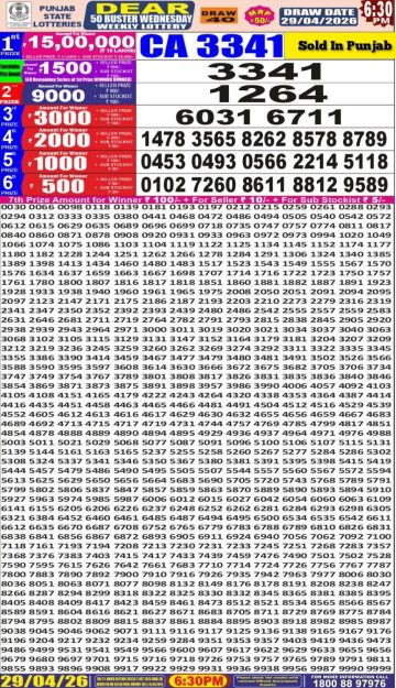 पंजाब स्टेट लॉटरी रिजल्ट Punjab State Lottery Result 6.30PM 29.04.26 synced punjab result image on 2026 04 29