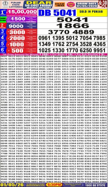 पंजाब स्टेट लॉटरी रिजल्ट Punjab State Lottery Result 6.30PM 01.05.26 synced punjab result image on 2026 05 01