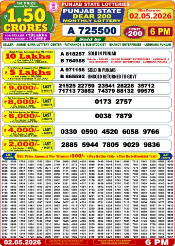 Punjab State Dear 200 Monthly Lottery Result 02.05.26 img 20260502 wa0044