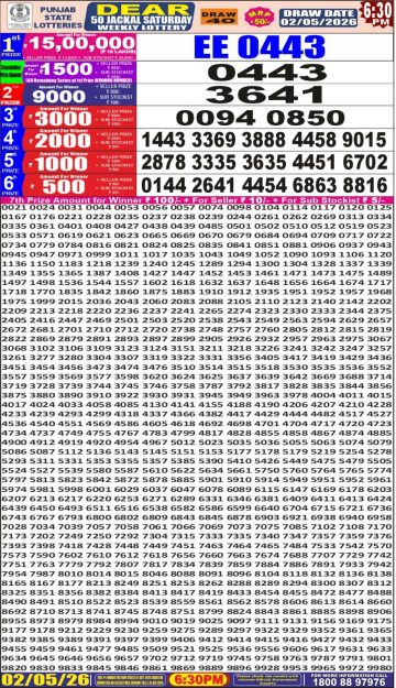 पंजाब स्टेट लॉटरी रिजल्ट Punjab State Lottery Result 6.30PM 02.05.26 synced punjab result image on 2026 05 02