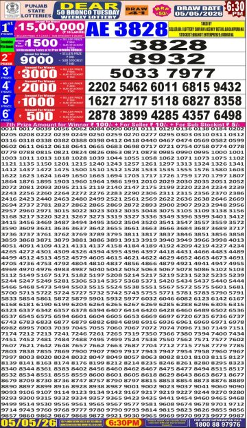 पंजाब स्टेट लॉटरी रिजल्ट Punjab State Lottery Result 6.30PM 05.05.26 synced punjab result image on 2026 05 05