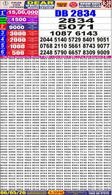 पंजाब स्टेट लॉटरी रिजल्ट Punjab State Lottery Result 6.30PM 06.05.26 synced punjab result image on 2026 05 06