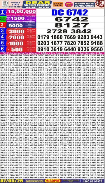 पंजाब स्टेट लॉटरी रिजल्ट Punjab State Lottery Result 6.30PM 07.05.26 synced punjab result image on 2026 05 07