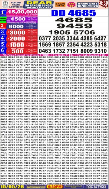 पंजाब स्टेट लॉटरी रिजल्ट Punjab State Lottery Result 6.30PM 10.05.26 synced punjab result image on 2026 05 10