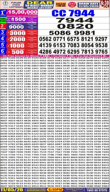 पंजाब स्टेट लॉटरी रिजल्ट Punjab State Lottery Result 6.30PM 11.05.26 synced punjab result image on 2026 05 11