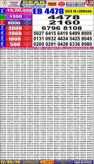 पंजाब स्टेट लॉटरी रिजल्ट Punjab State Lottery Result 6.30PM 12.05.26 synced punjab result image on 2026 05 12