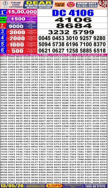 पंजाब स्टेट लॉटरी रिजल्ट Punjab State Lottery Result 6.30PM 13.05.26 synced punjab result image on 2026 05 13