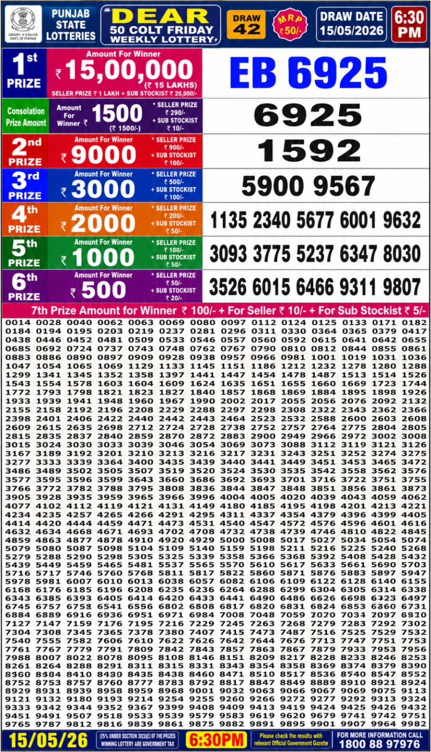 synced punjab result image on 2026 05 15