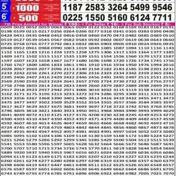 synced punjab result image on 2026 05 16