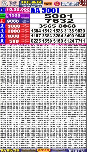 पंजाब स्टेट लॉटरी रिजल्ट Punjab State Lottery Result 6.30PM 16.05.26 synced punjab result image on 2026 05 16