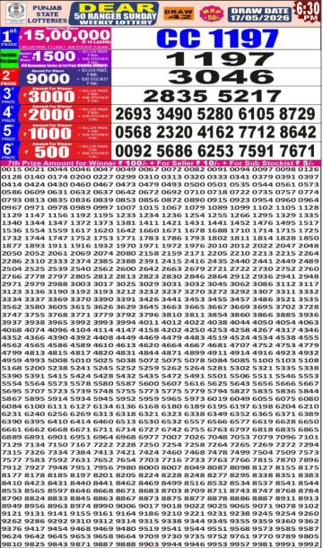 पंजाब स्टेट लॉटरी रिजल्ट Punjab State Lottery Result 6.30PM 17.05.26 synced punjab result image on 2026 05 17