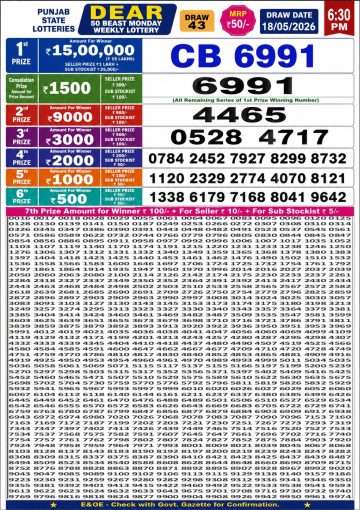 पंजाब स्टेट लॉटरी रिजल्ट Punjab State Lottery Result 6.30PM 18.05.26 synced punjab result image on 2026 05 18