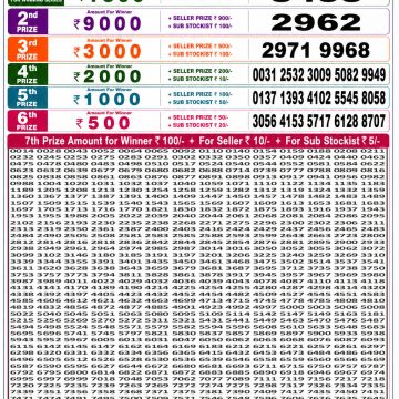 synced punjab result image on 2026 05 19
