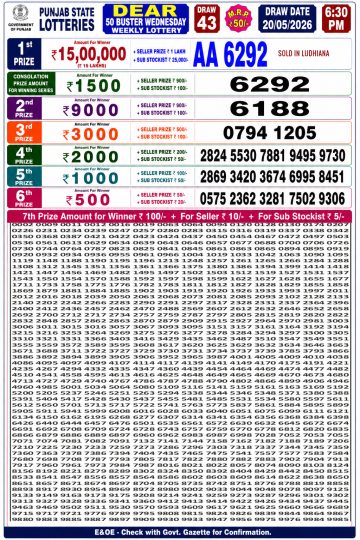 पंजाब स्टेट लॉटरी रिजल्ट Punjab State Lottery Result 6.30PM 20.05.26 synced punjab result image on 2026 05 20