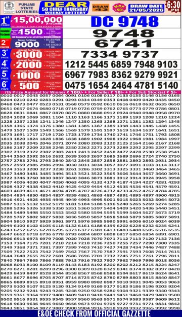 पंजाब स्टेट लॉटरी रिजल्ट Punjab State Lottery Result 6.30PM 21.05.26 synced punjab result image on 2026 05 21