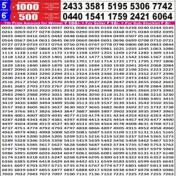 synced punjab result image on 2026 05 22