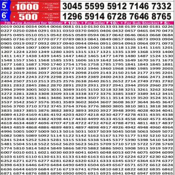 synced punjab result image on 2026 05 24