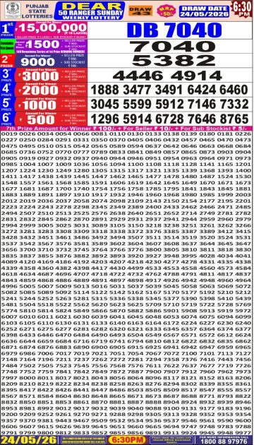 पंजाब स्टेट लॉटरी रिजल्ट Punjab State Lottery Result 6.30PM 24.05.26 img 20260524 wa0076(1)