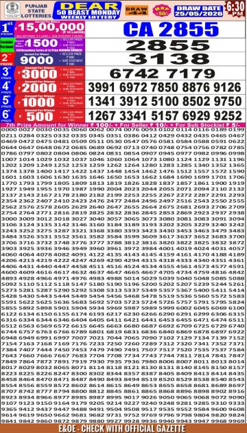 पंजाब स्टेट लॉटरी रिजल्ट Punjab State Lottery Result 6.30PM 25.05.26 synced punjab result image on 2026 05 25
